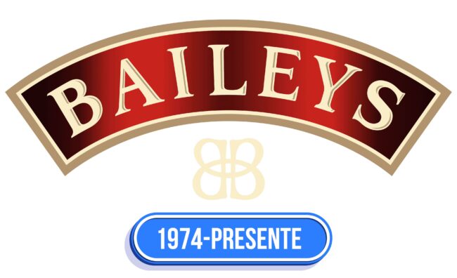 Baileys Logo Historia