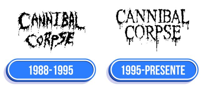 Cannibal Corpse Logo Historia