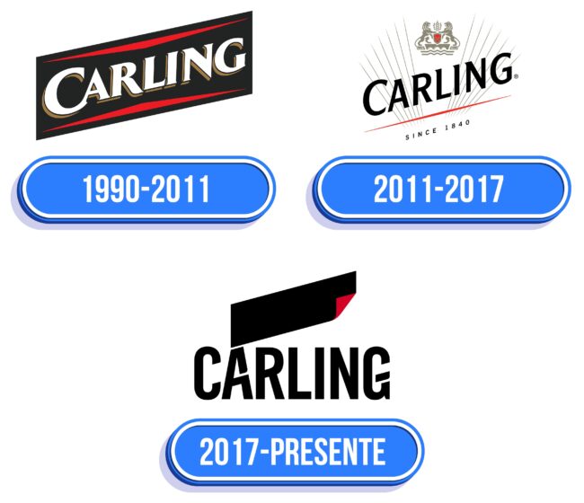 Carling Logo Historia