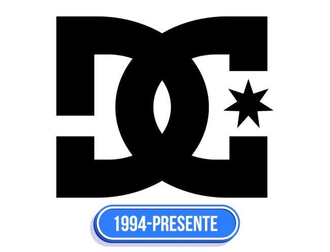 DC Shoes Logo Historia