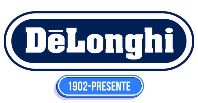 DeLonghi Logo Historia
