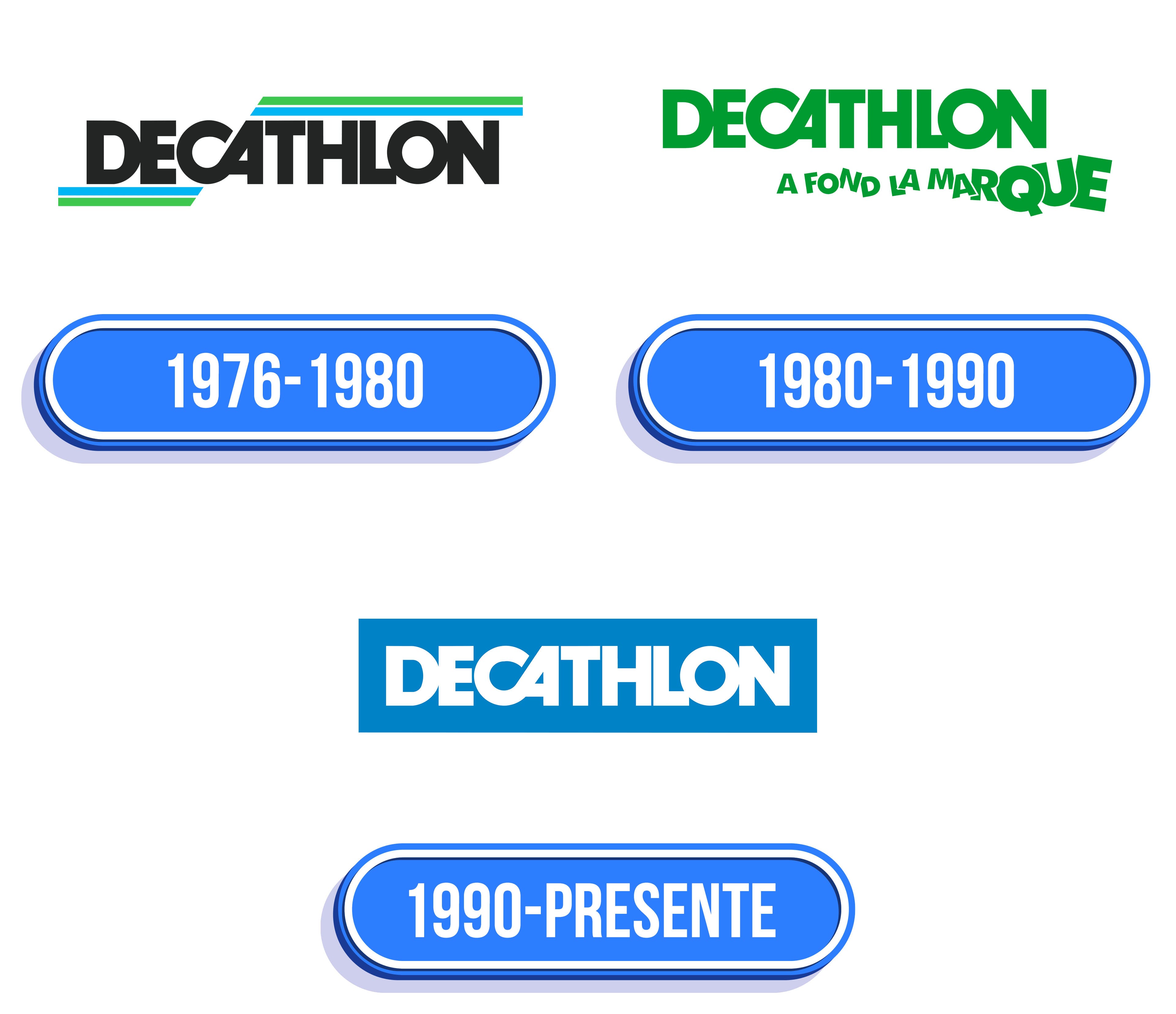 História, Decathlon