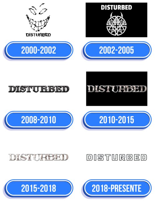 Disturbed Logo Historia