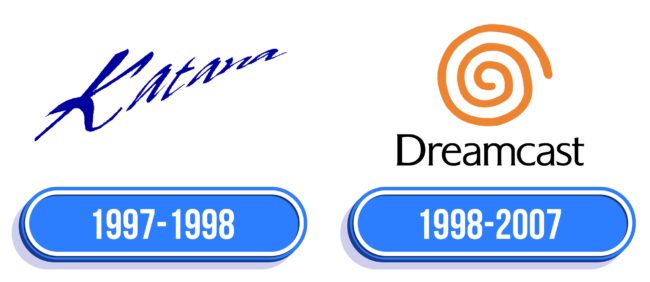 Dreamcast Logo Historia