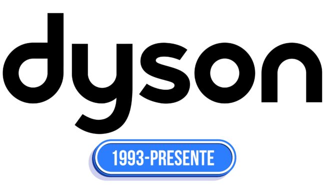Dyson Logo Historia