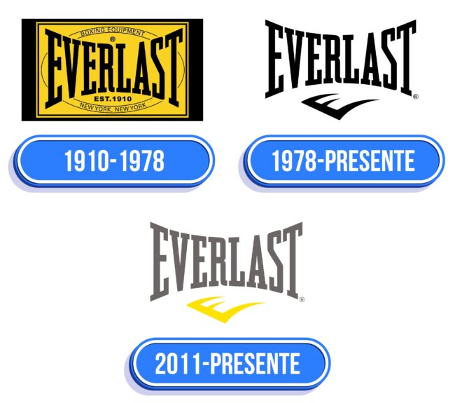 Everlast Logo Historia