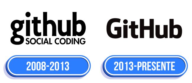 GitHub Logo Historia