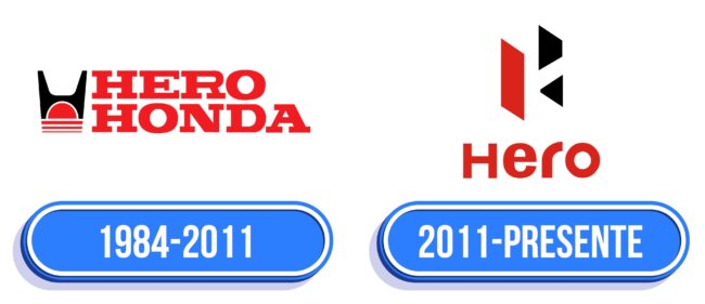 Hero Logo Historia