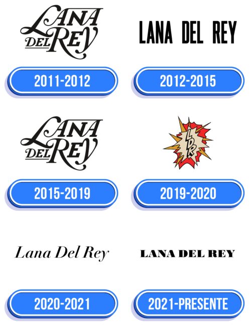 Lana Del Rey Logo Historia