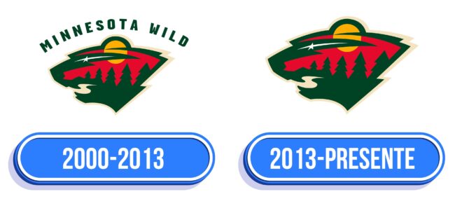 Minnesota Wild Logo Historia