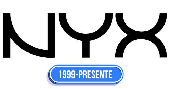 NYX Logo Historia