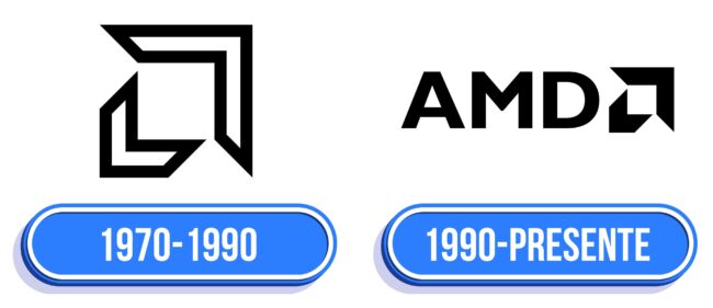 AMD Logo Historia