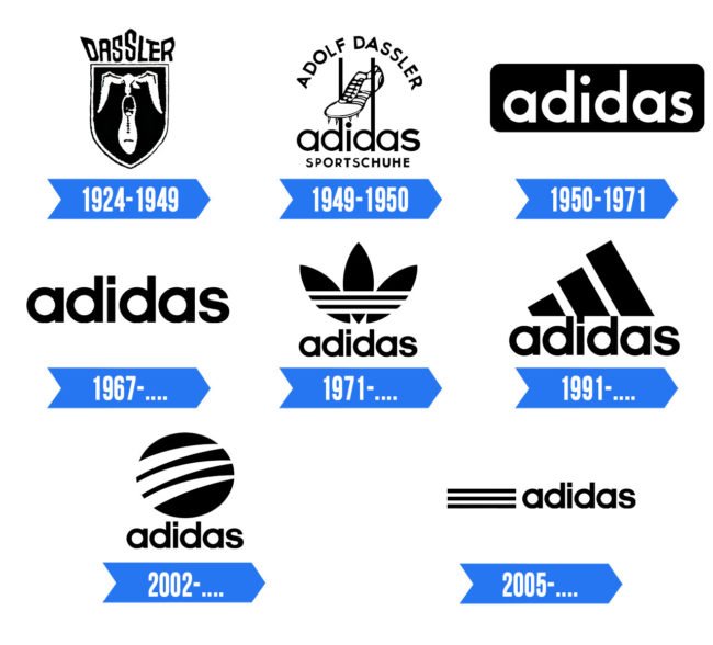  Adidas  Logo  Significado Hist ria e PNG