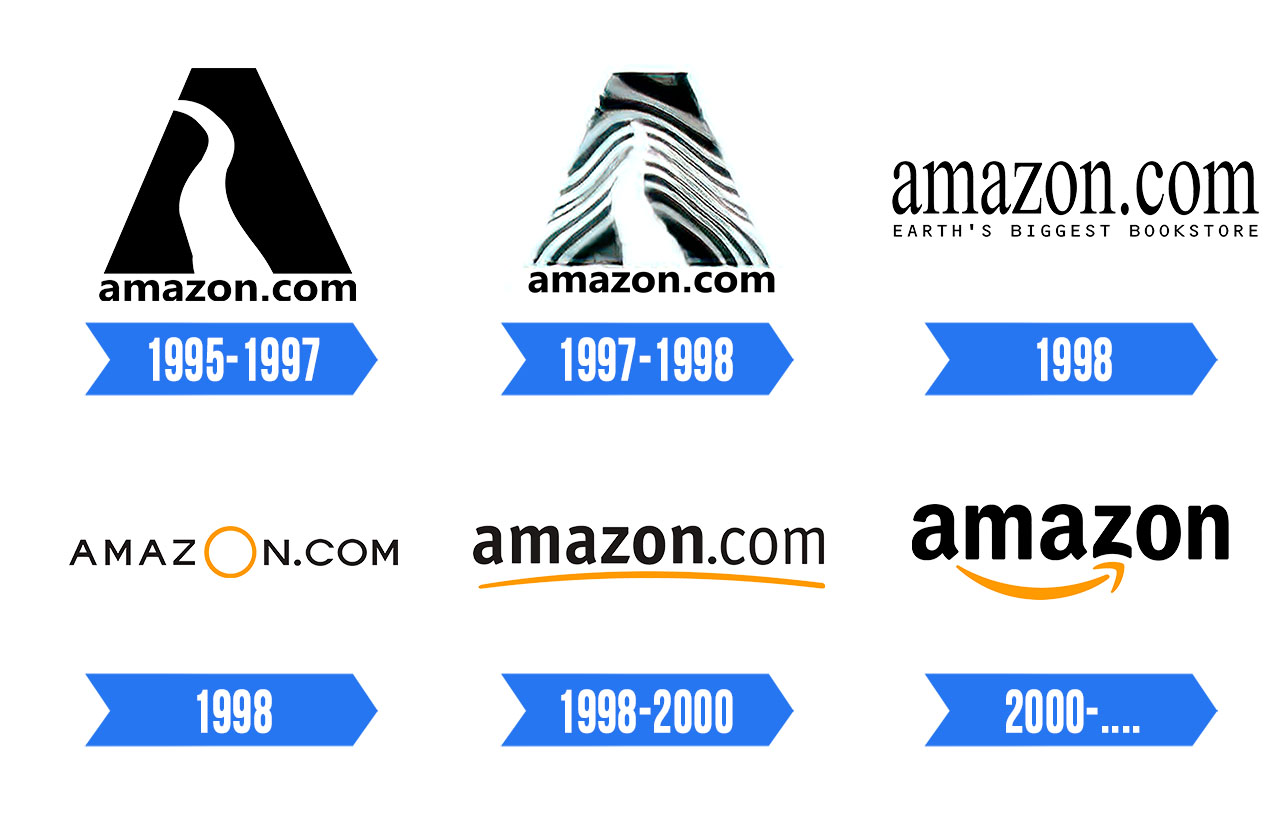 Amazon Logo Significado História e PNG