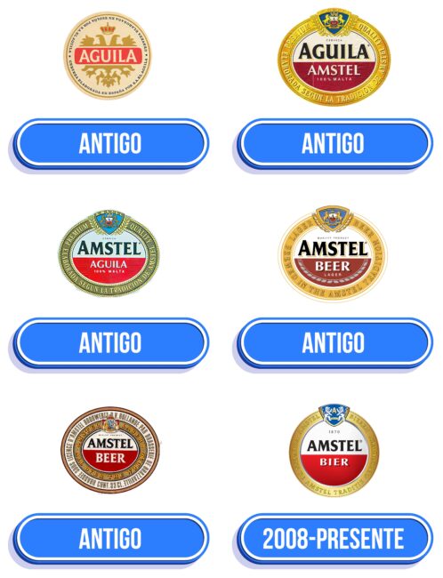 Amstel Logo Historia