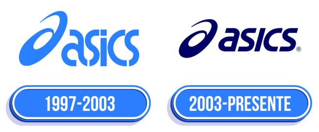 Asics Logo Historia