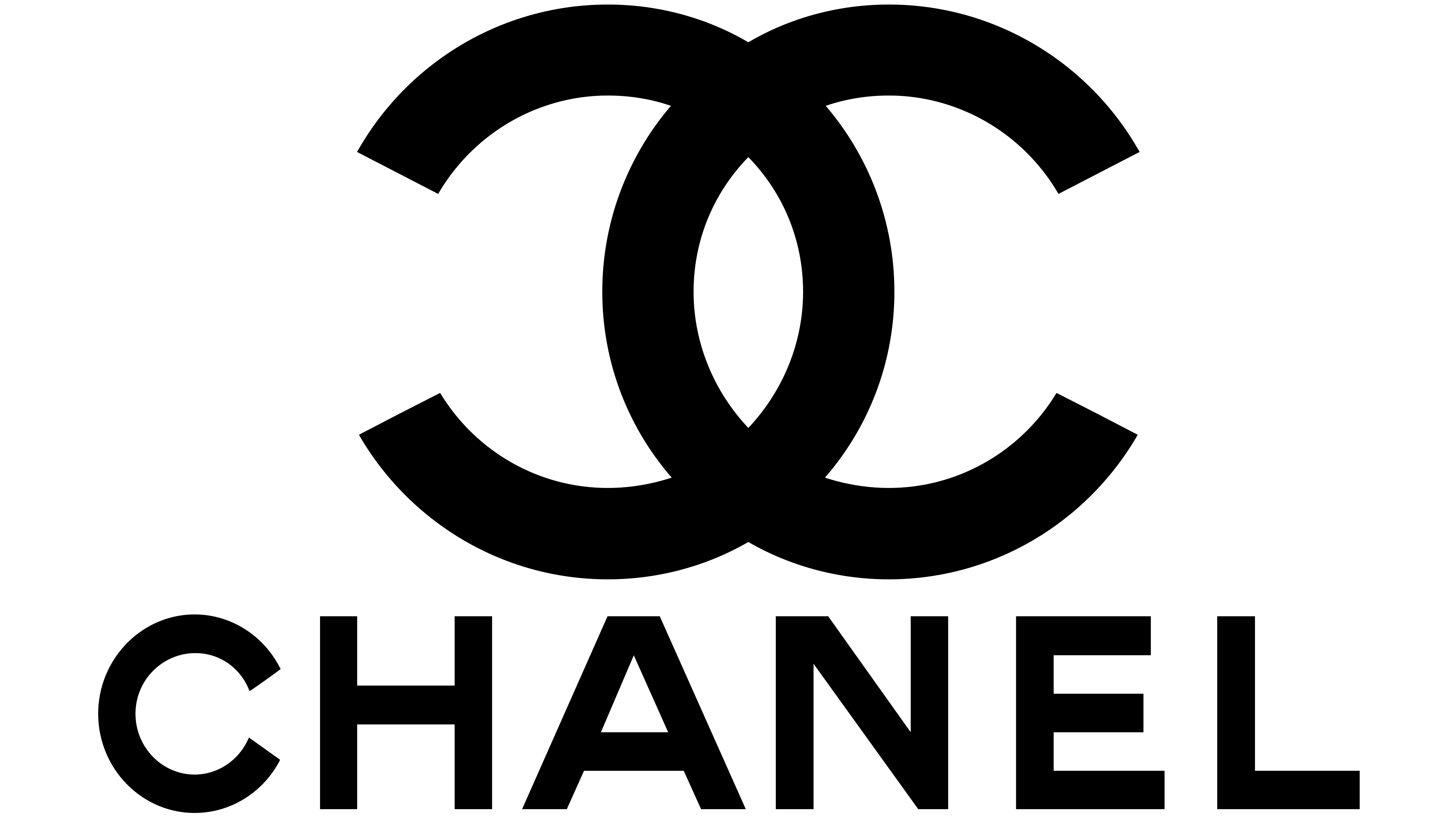 Chanel Logo - Significado, História e PNG