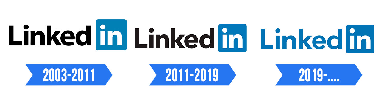 Linkedin Logo | Significado, História e PNG