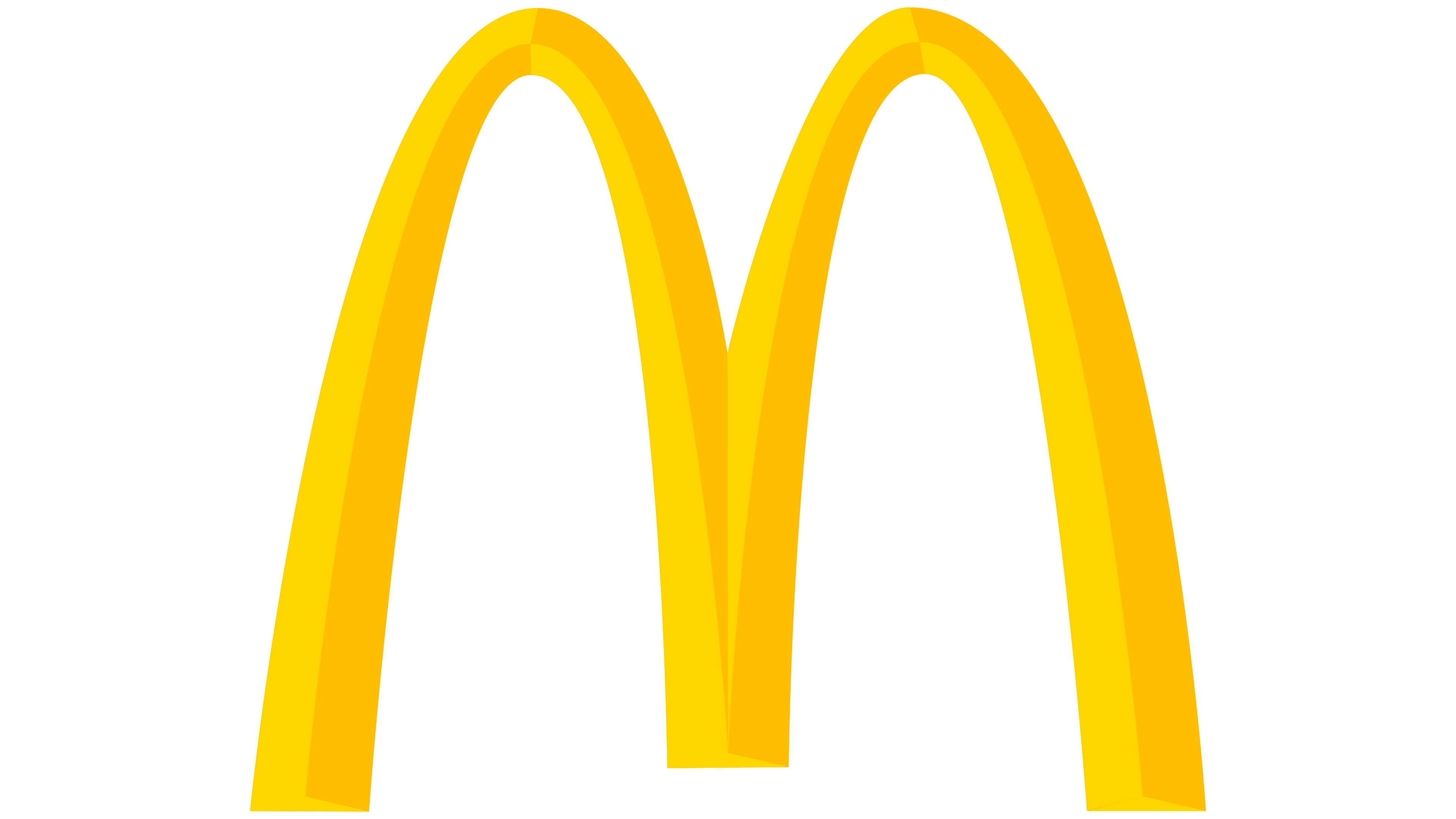 Logo de marcas famosas: McDonalds Logo - Significado, História e PNG