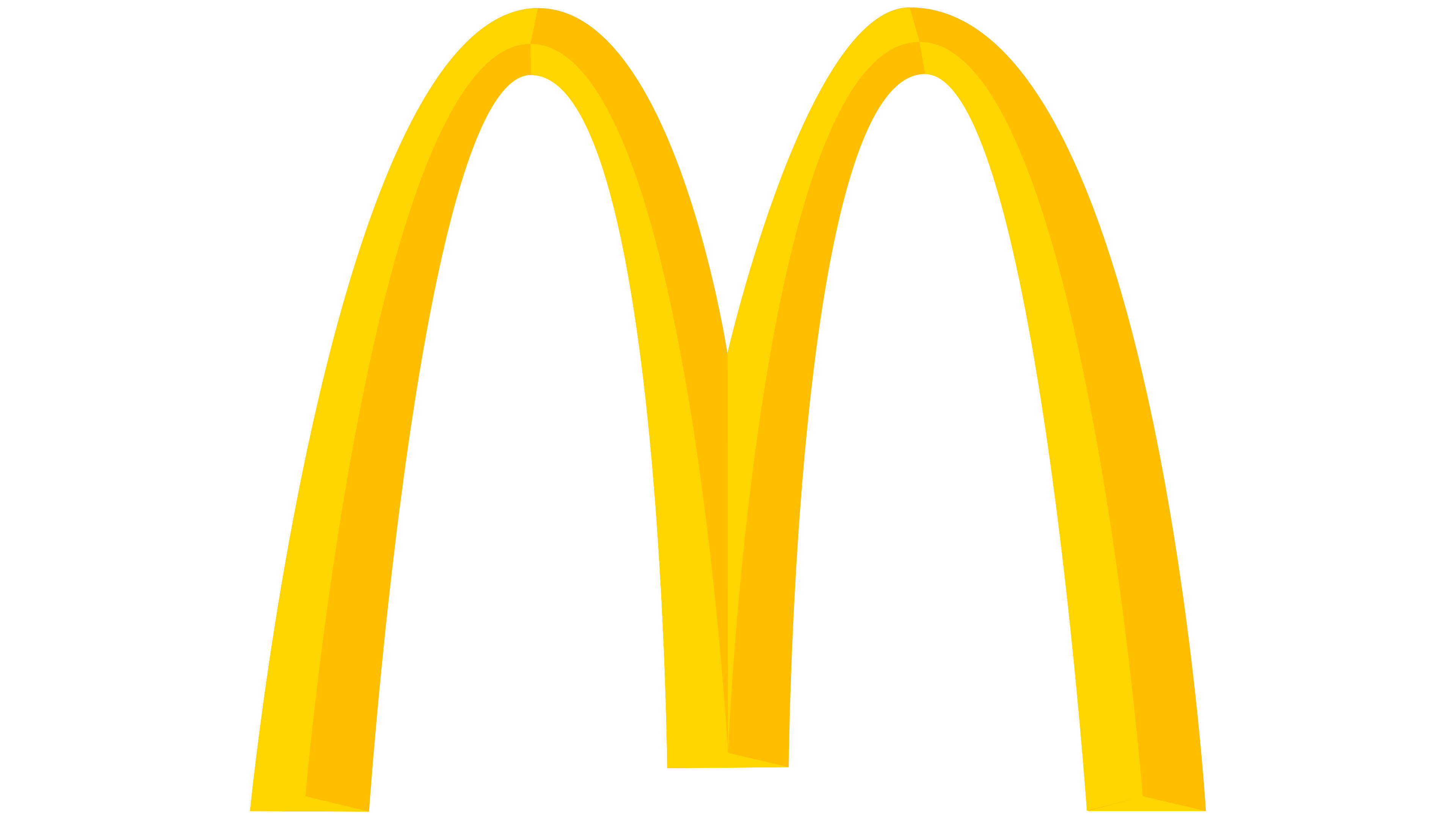 McDonalds Logo | Significado, História e PNG