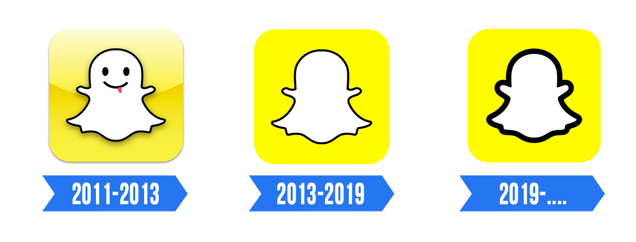 Snapchat Logo | Significado, História e PNG