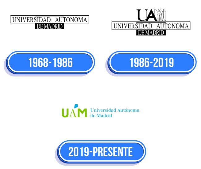 UAM Logo Historia