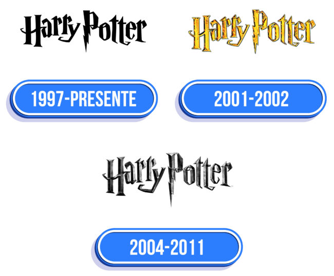 Harry Potter Logo Historia