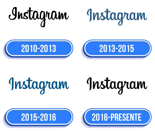 Instagram Logo Historia