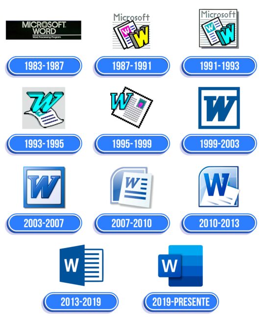 Microsoft Word Logo Historia