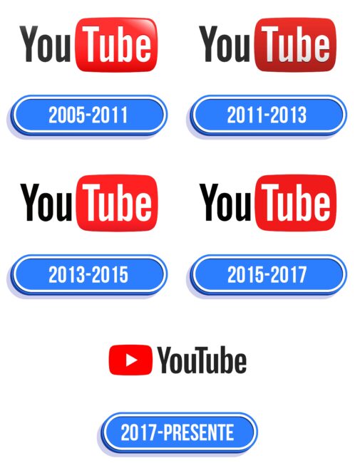 YouTube Logo Historia