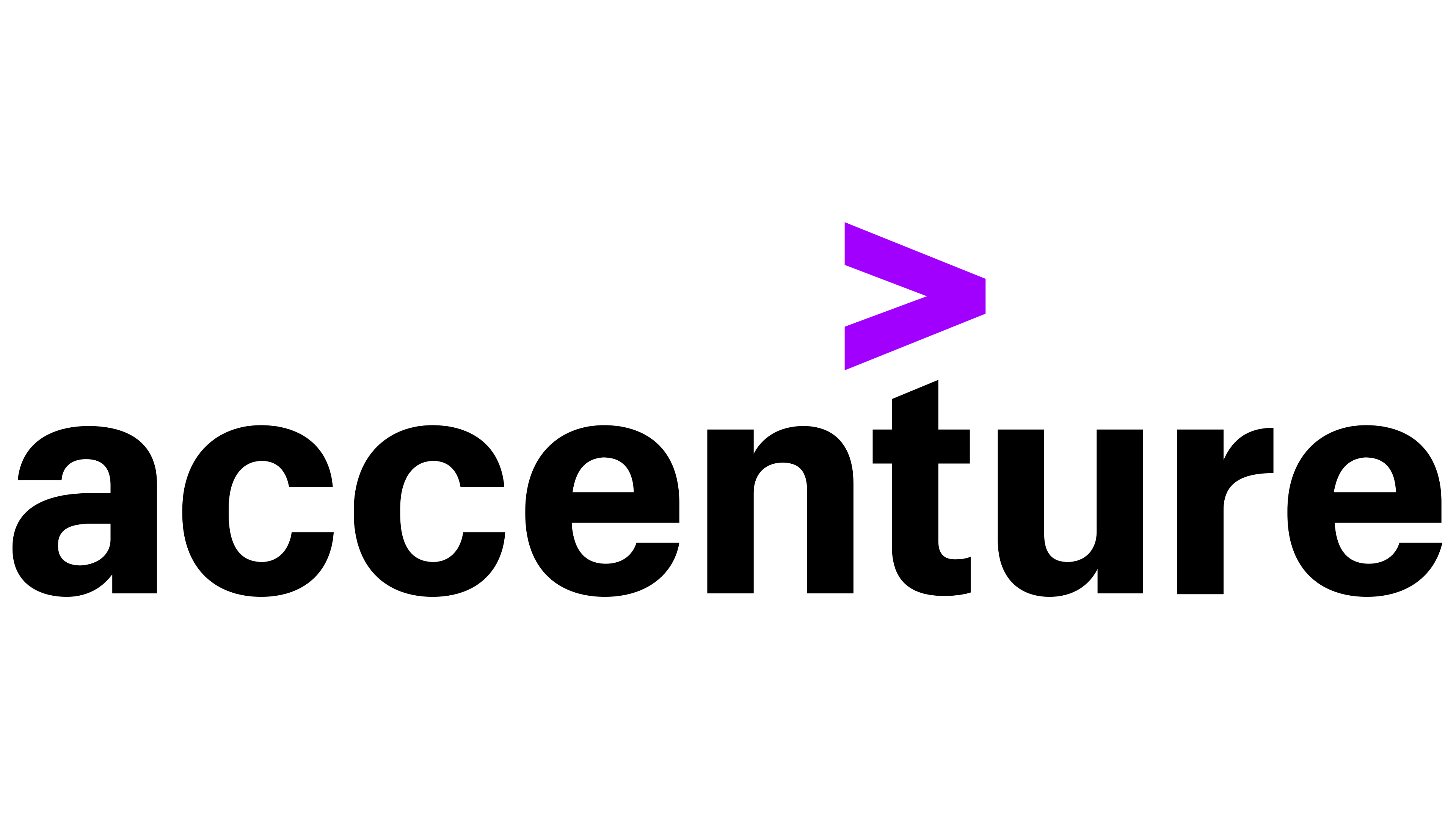Accenture Logo | Significado, História e PNG