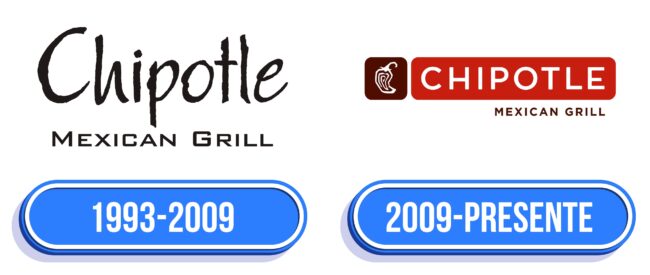 Chipotle Logo Historia