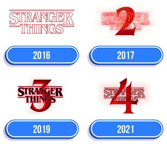 Stranger Things Logo Historia