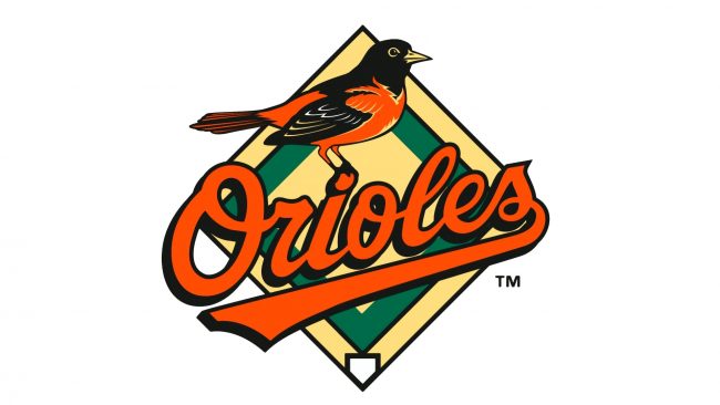 Baltimore Orioles Logotipo 1999-2008