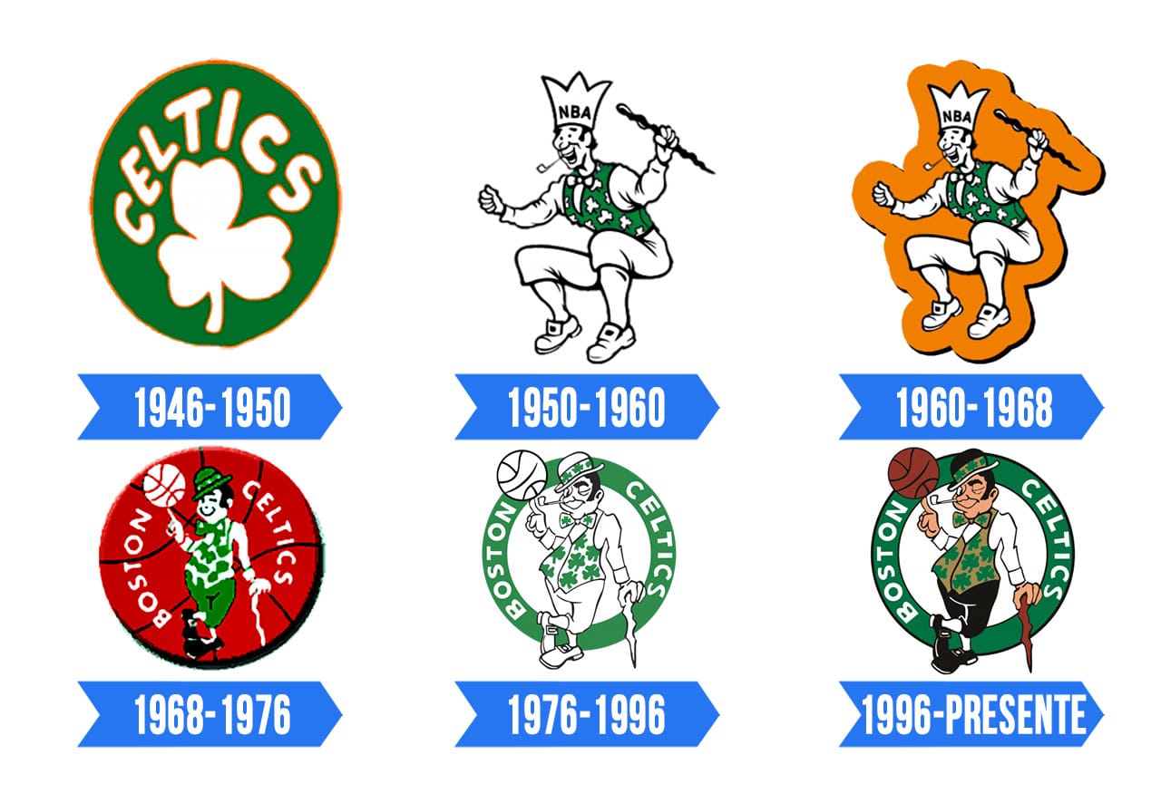 Boston Celtics Logo Significado Historia E Png