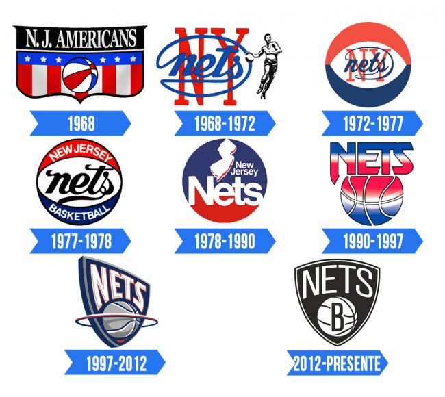 Brooklyn Nets Logo | Significado, História E PNG