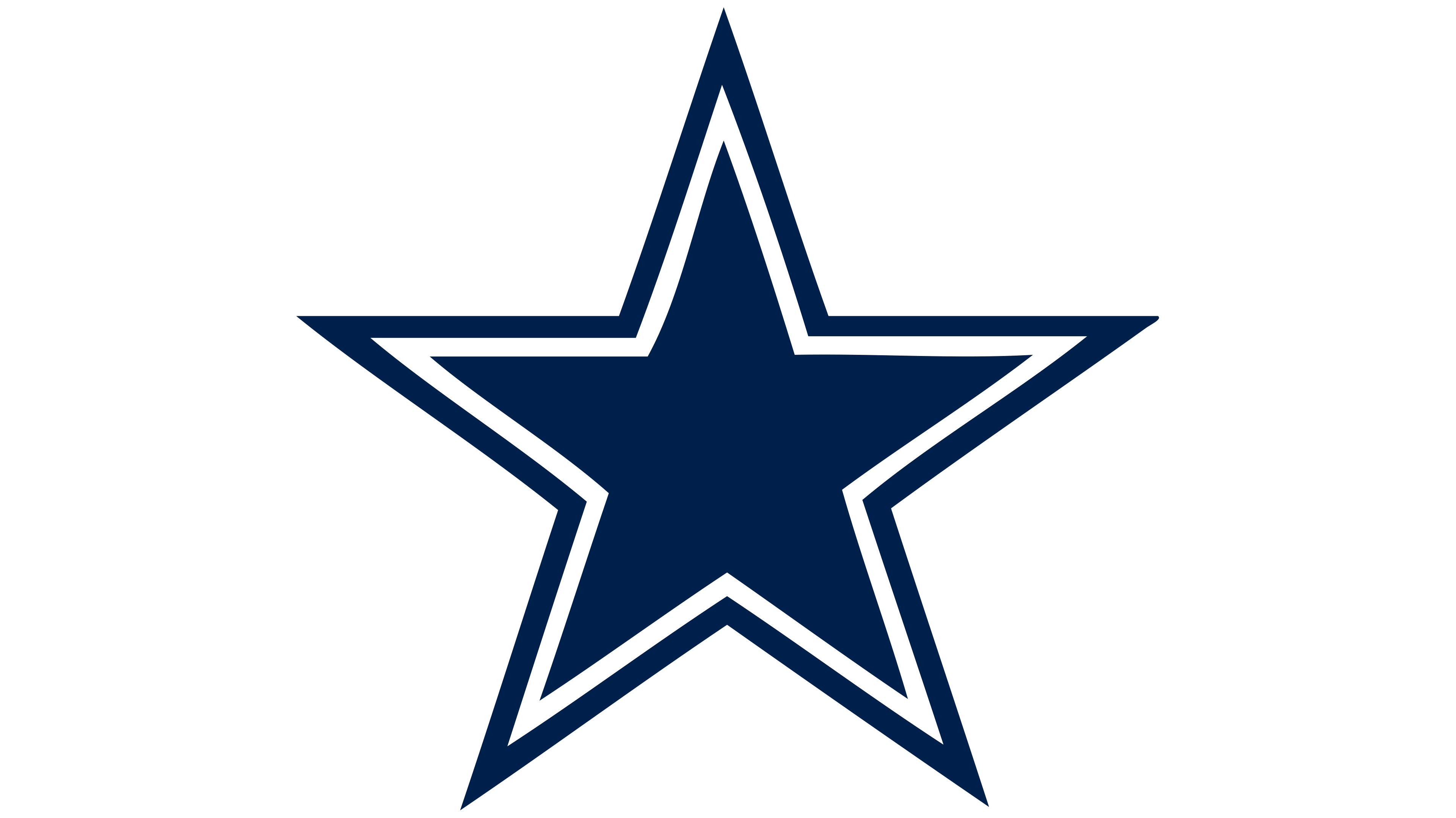Dallas Cowboys Logo valor, história, PNG