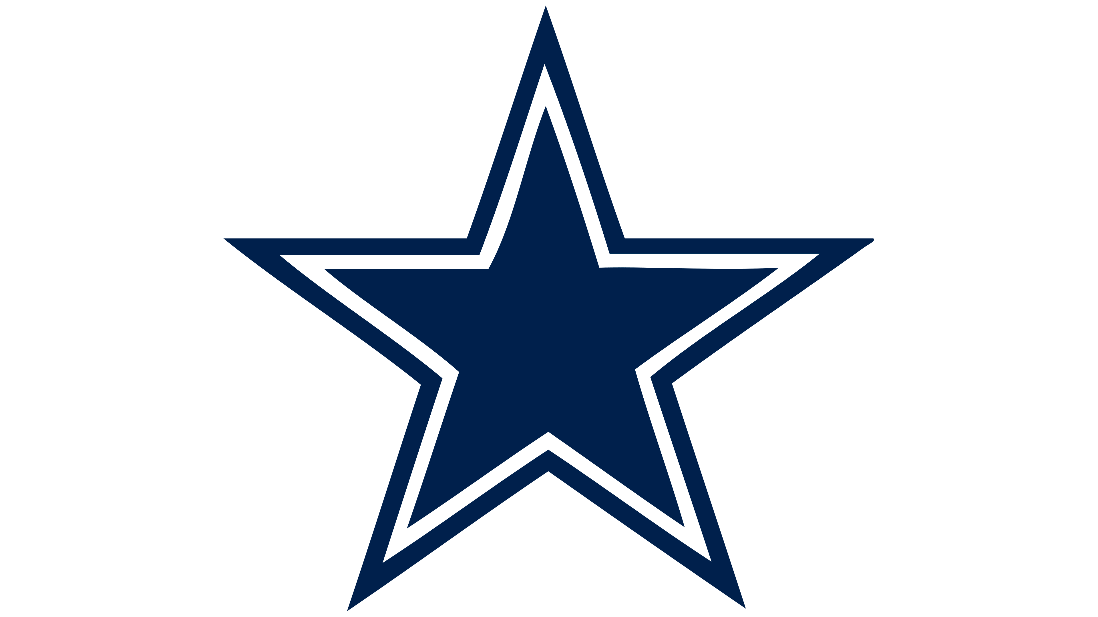 Dallas Cowboys Logo Valor Hist ria PNG