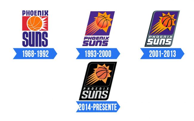 Phoenix Suns Logo Significado Hist 243 ria e PNG