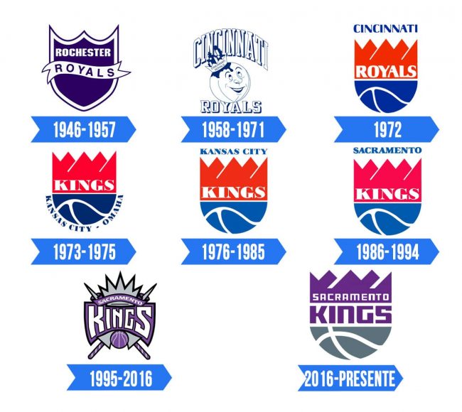 History Of The Sacramento Kings Logo Logos Pinterest - vrogue.co