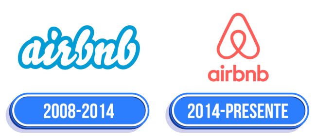 Airbnb Logo Historia