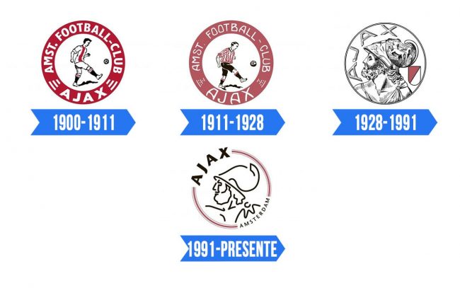 Ajax Logo Historia
