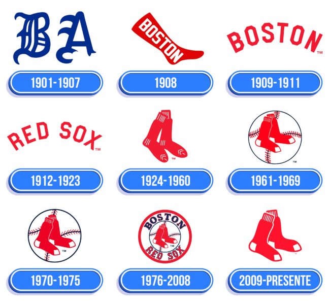 Boston Red Sox Logo Historia