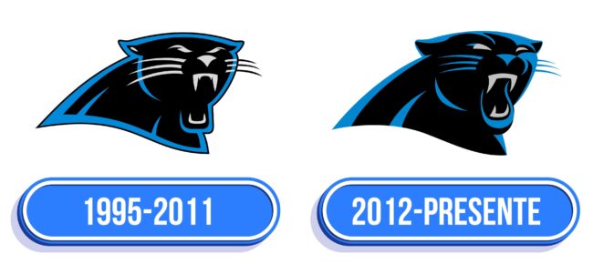Carolina Panthers Logo Historia