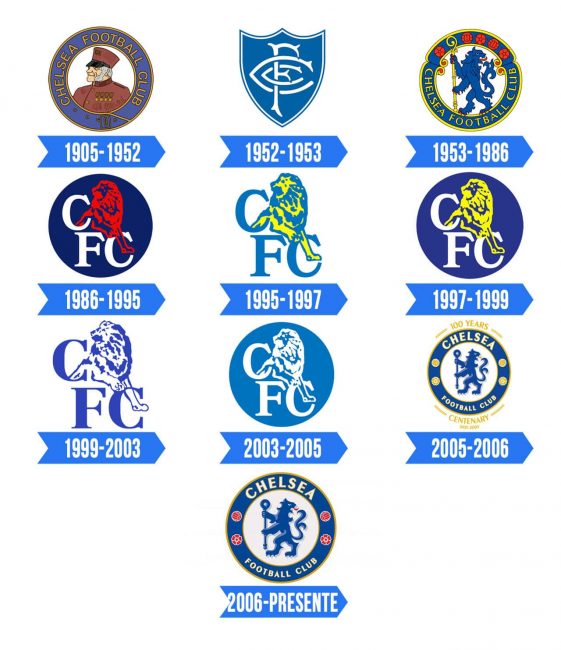 Chelsea Logo Historia