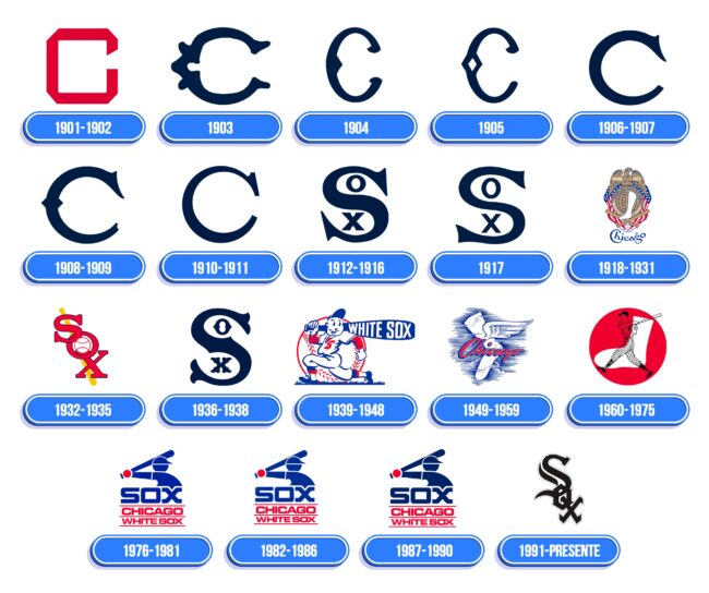 Chicago White Sox Logo Historia