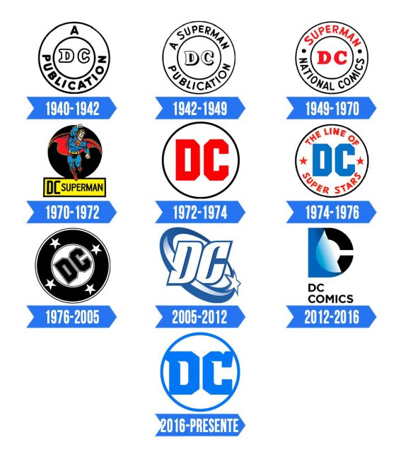 DC Comics Logo | Significado, História e PNG