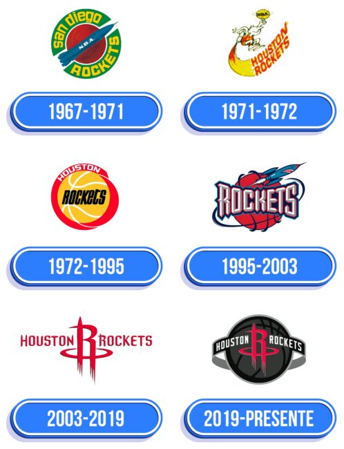 Houston Rockets Logo Historia