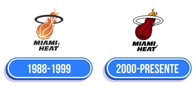 Miami Heat Logo Historia