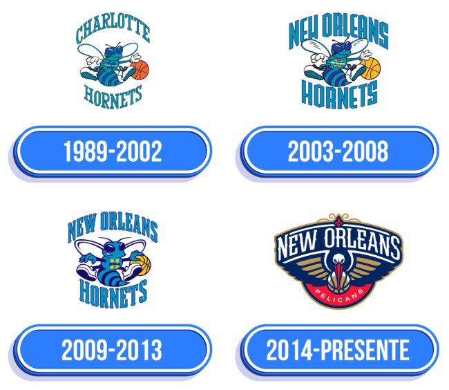 New Orleans Pelicans Logo Historia